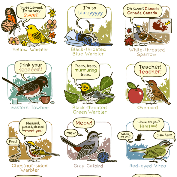 Bird Sound Mnemonics Print (Eastern) Art Bird and Moon