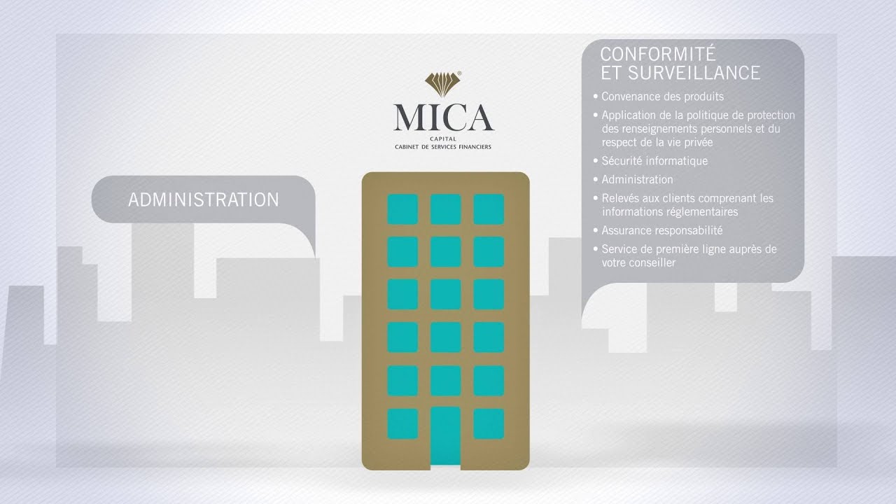 Répartition des coûts liés au placement