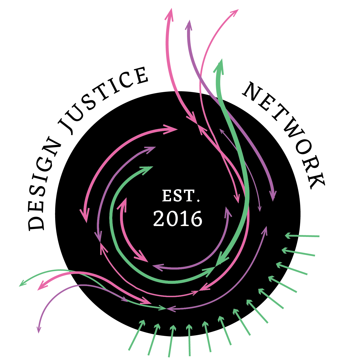 Learn more about the Design Justice Network