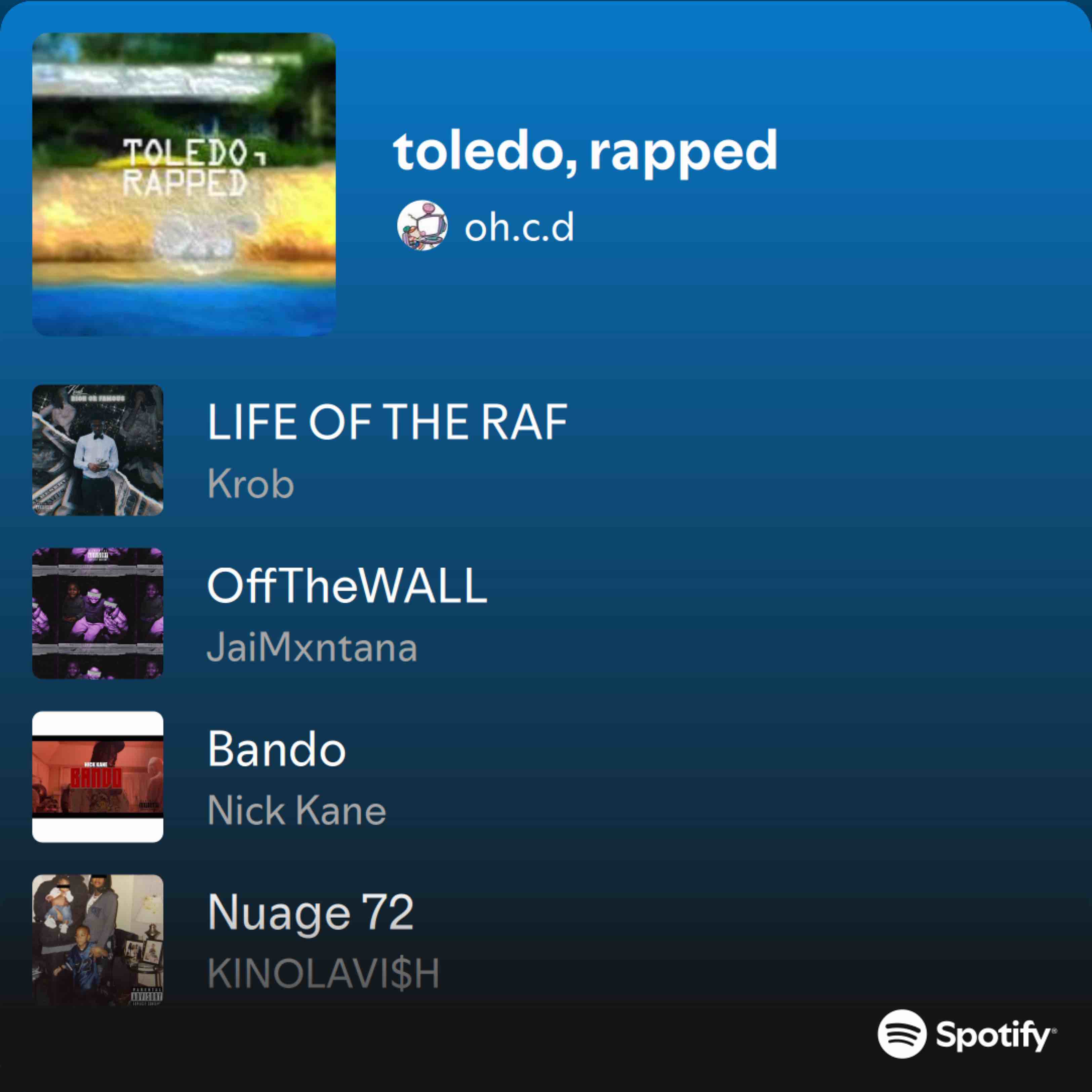 toledo, rapped (spotify)