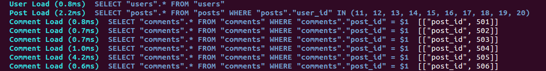 posts are preloaded, comments are not preloaded