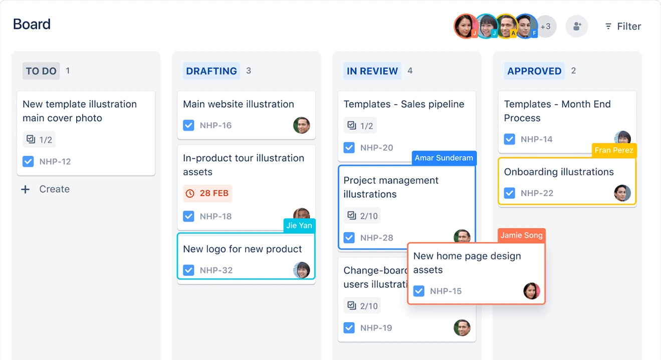 Widok tablicy w Jirze