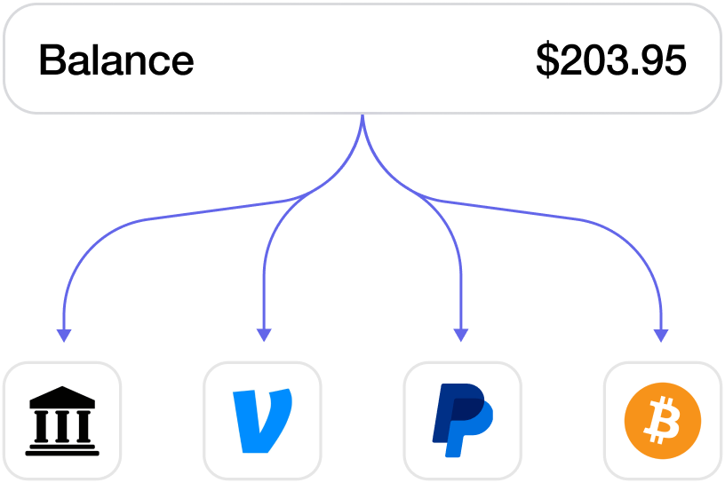 Payout users