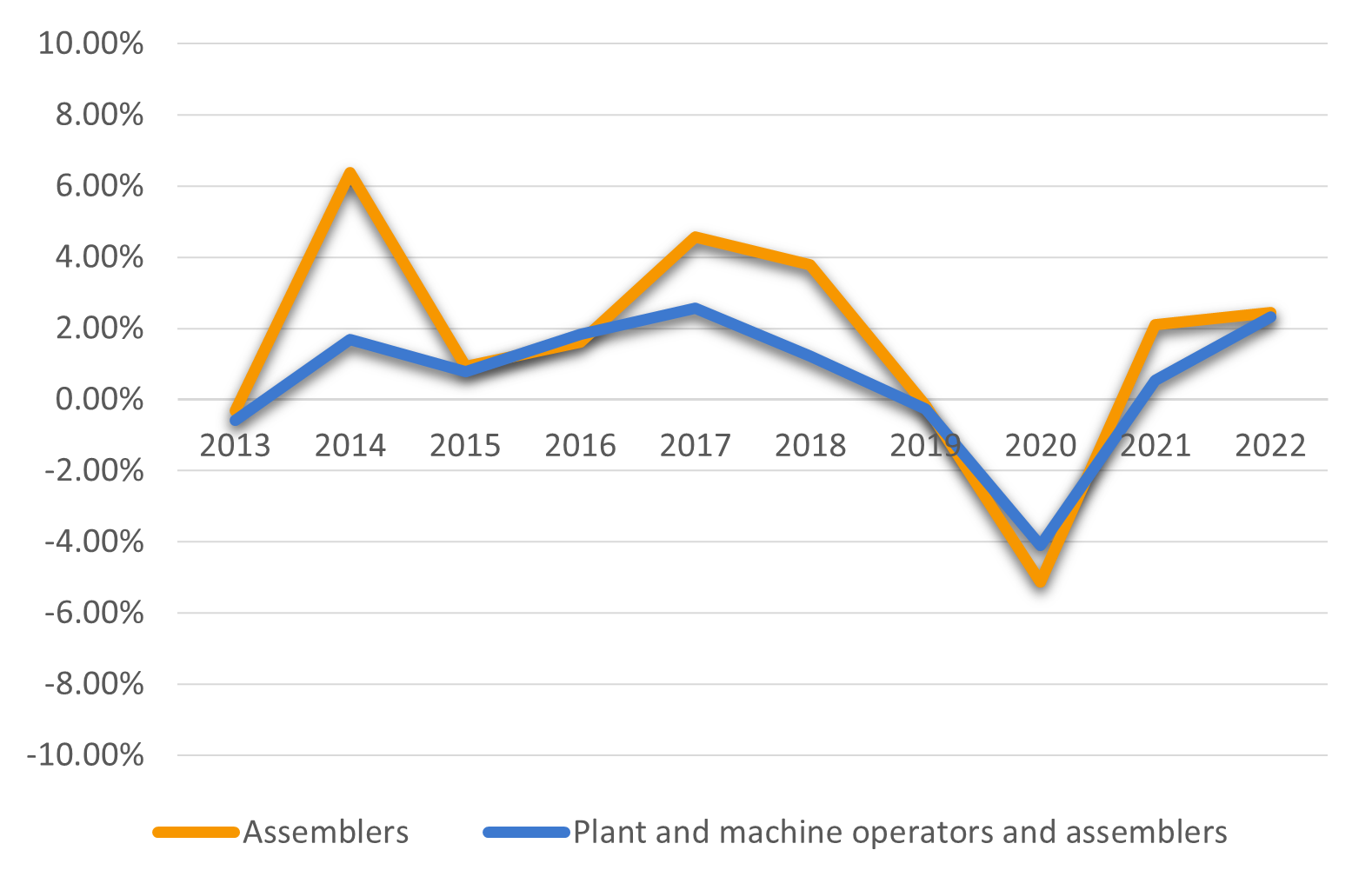 Data-insights-2023-82.1