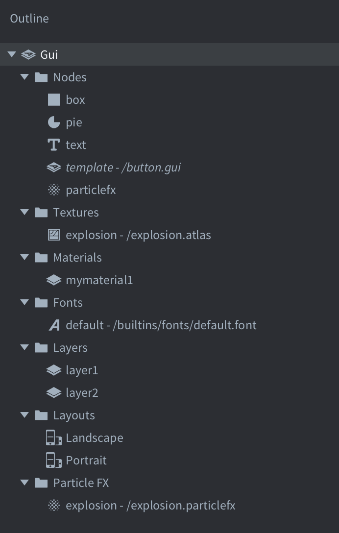 dependências
