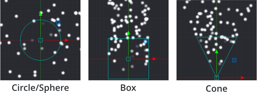 emitter types