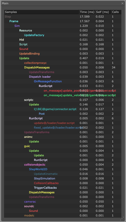 Frame data
