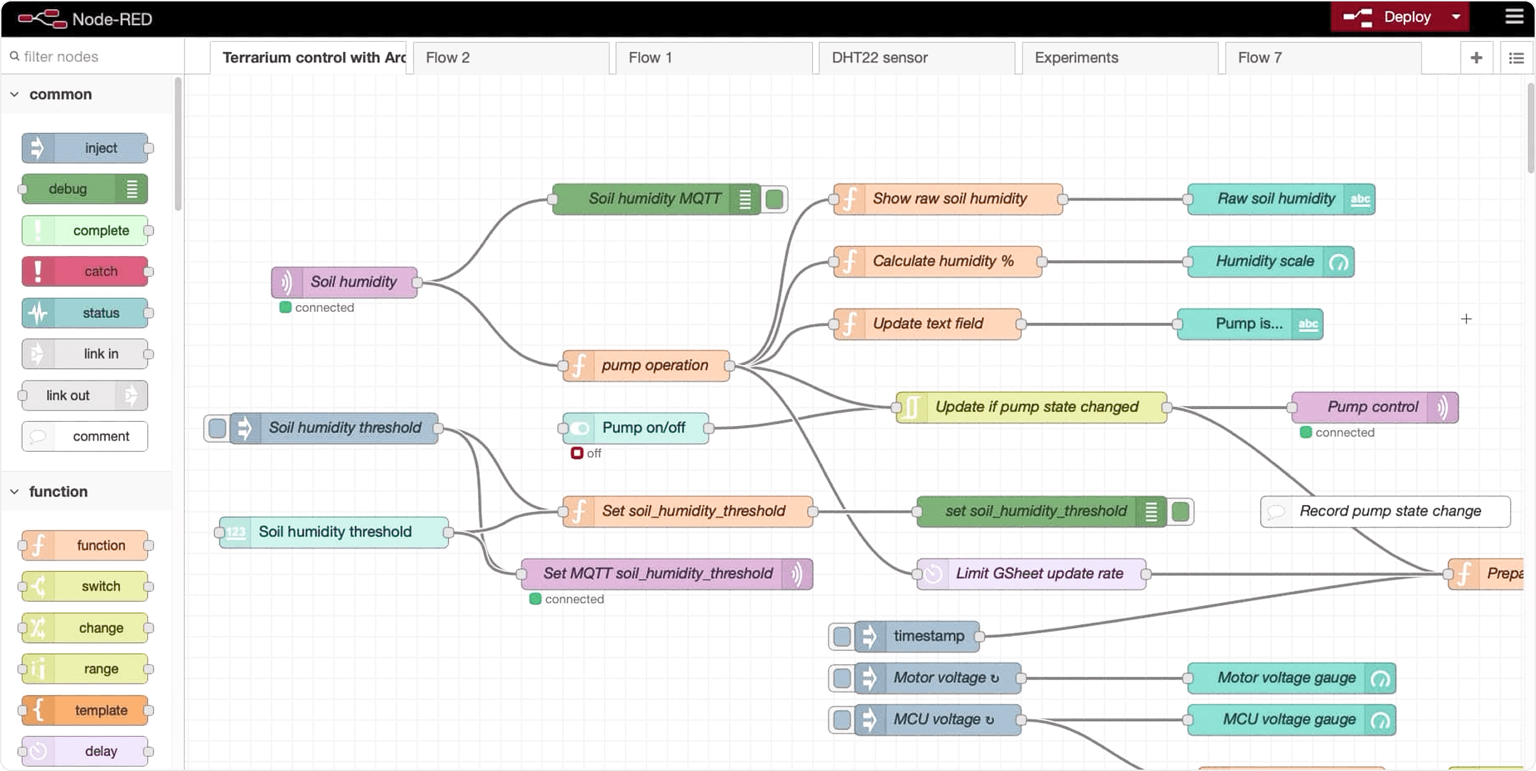 内置 Node-RED 工作流