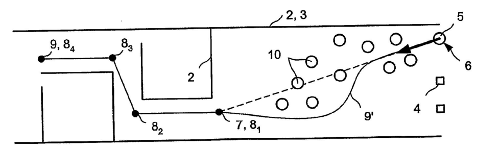 7. There are aspects of the simulation which are based not only on physical boundaries (such as the...