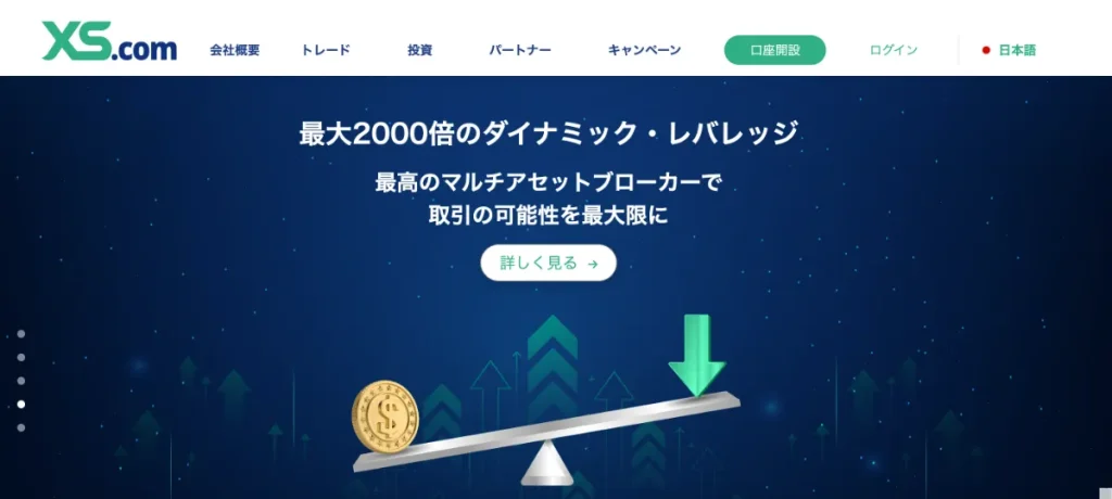 海外FX業者のおすすめ比較ランキング4位はXS.com