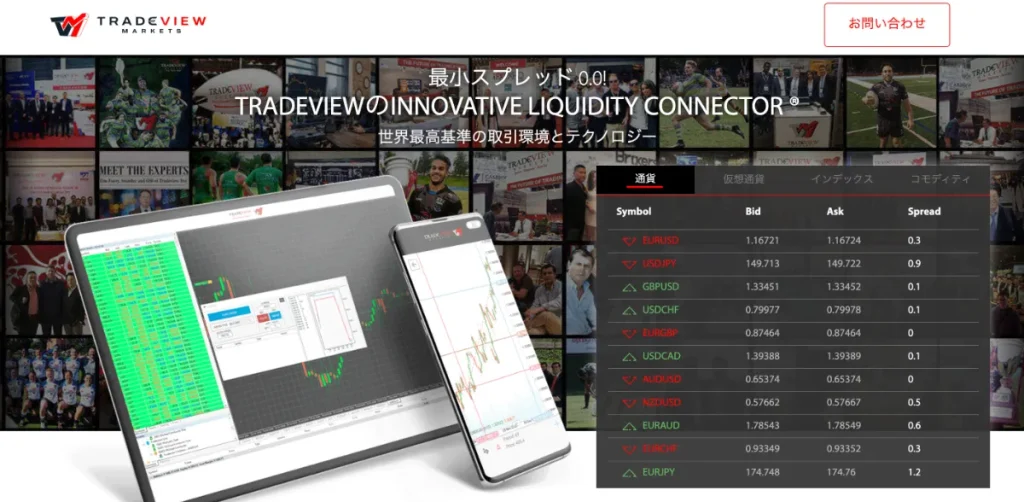 海外FX業者のおすすめ比較ランキング20位はTradeView