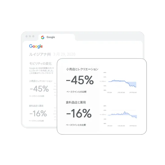 グラフが表示されたブラウザ ウィンドウ。