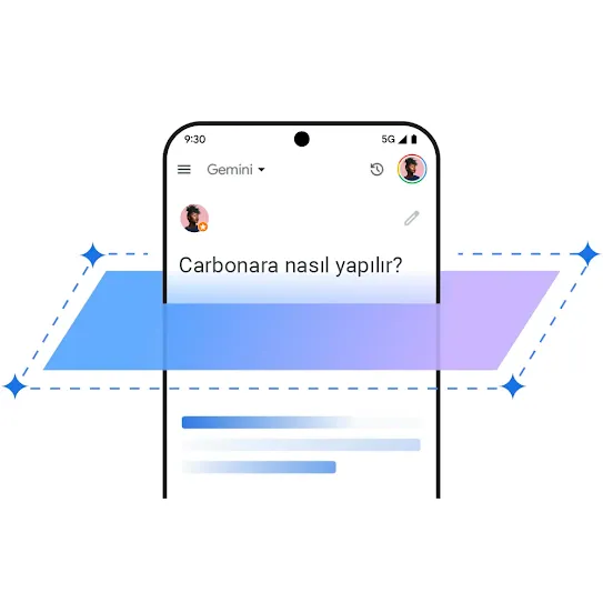 Gemini güvenlik önlemleri grafiği