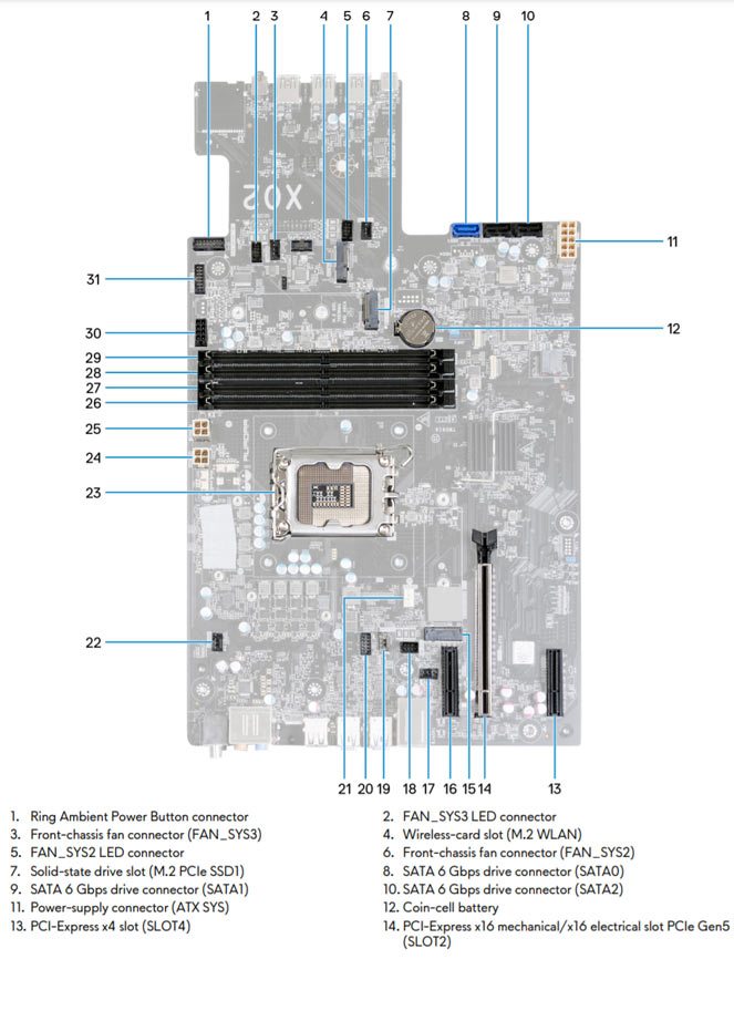 Alienware_Aurora_R13_motherboard.jpg motherboard layout