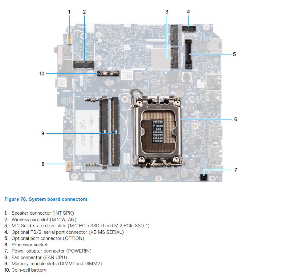 Dell_Pro_Micro_QCM1250_motherboard.jpg motherboard layout