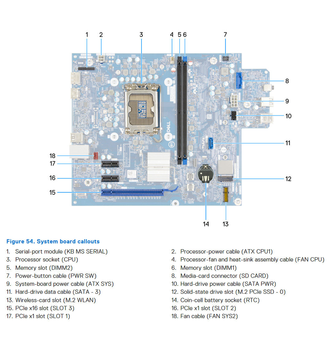 Dell_Tower_ECT1250_motherboard.jpg motherboard layout
