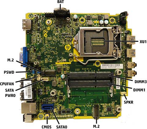 HP_ProDesk_400_G1_Mini_motherboard.jpg motherboard layout
