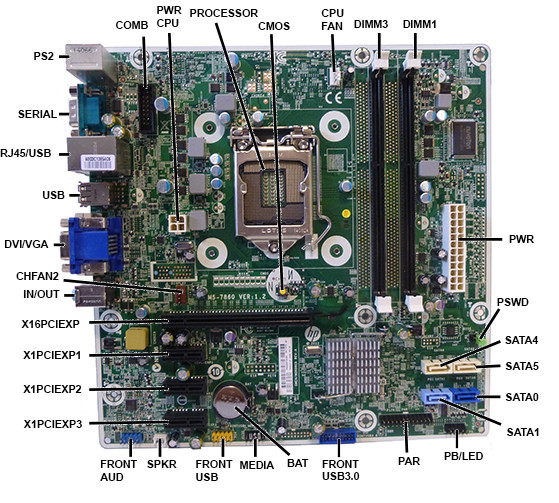 HP_ProDesk_400_G2_Microtower_motherboard.jpg motherboard layout
