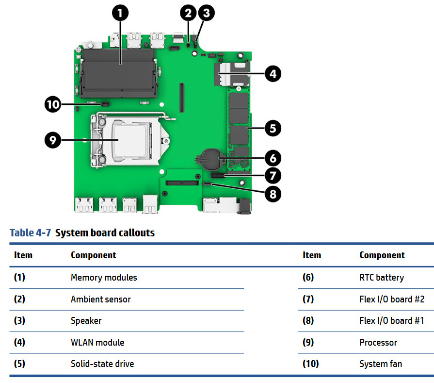 HP_ProDesk_400_G6_Mini_motherboard.jpg motherboard layout