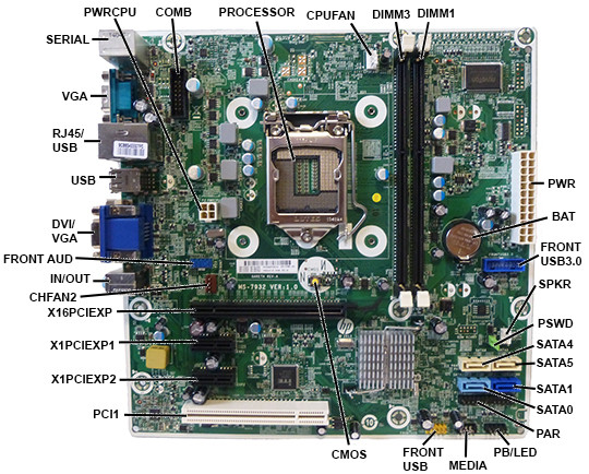 HP_ProDesk_480_G2_Microtower_motherboard.jpg motherboard layout