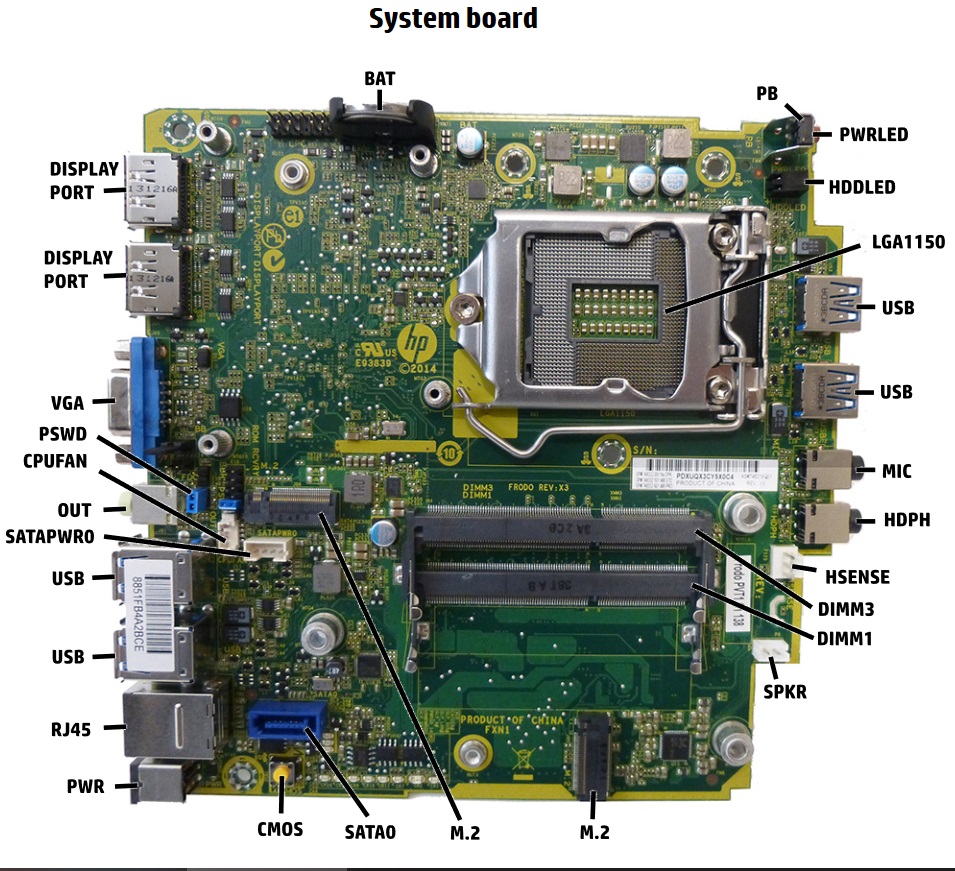 HP_ProDesk_600_G1_Mini_motherboard.jpg motherboard layout