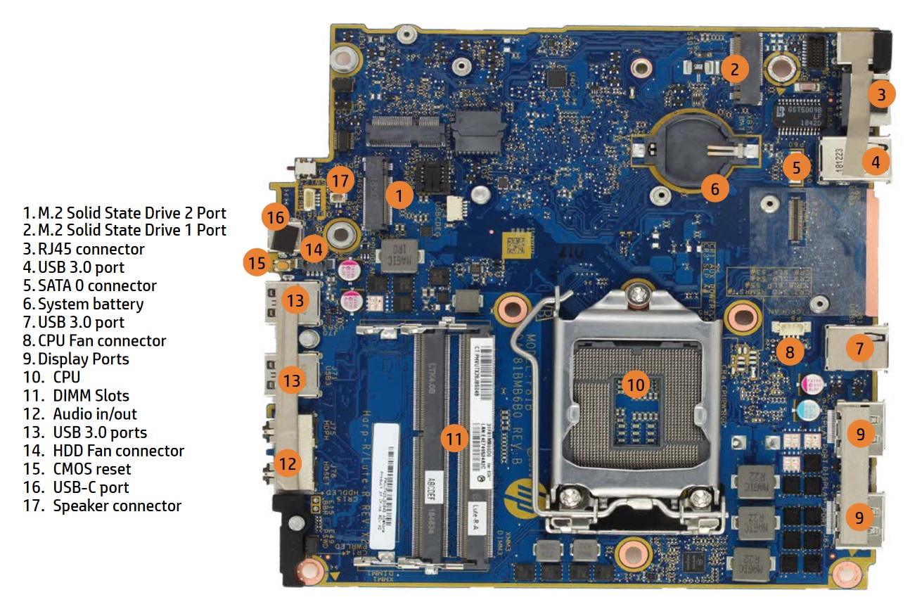 HP_ProDesk_600_G5_Mini_motherboard.jpg motherboard layout