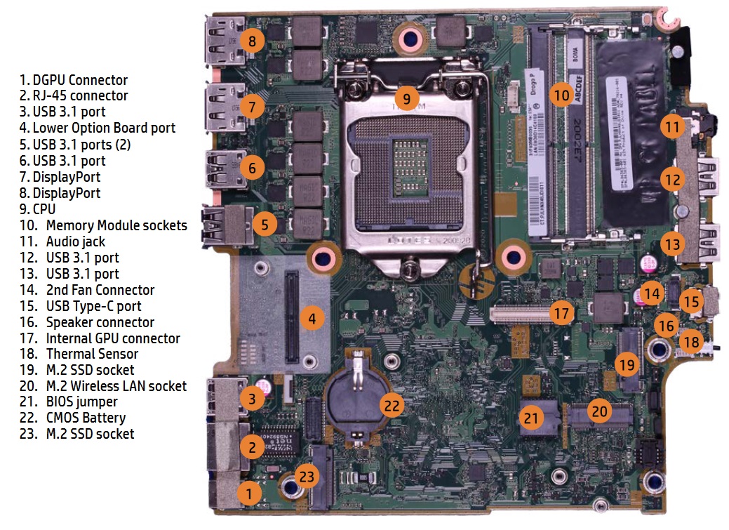 HP_ProDesk_600_G6_Mini_motherboard.jpg motherboard layout