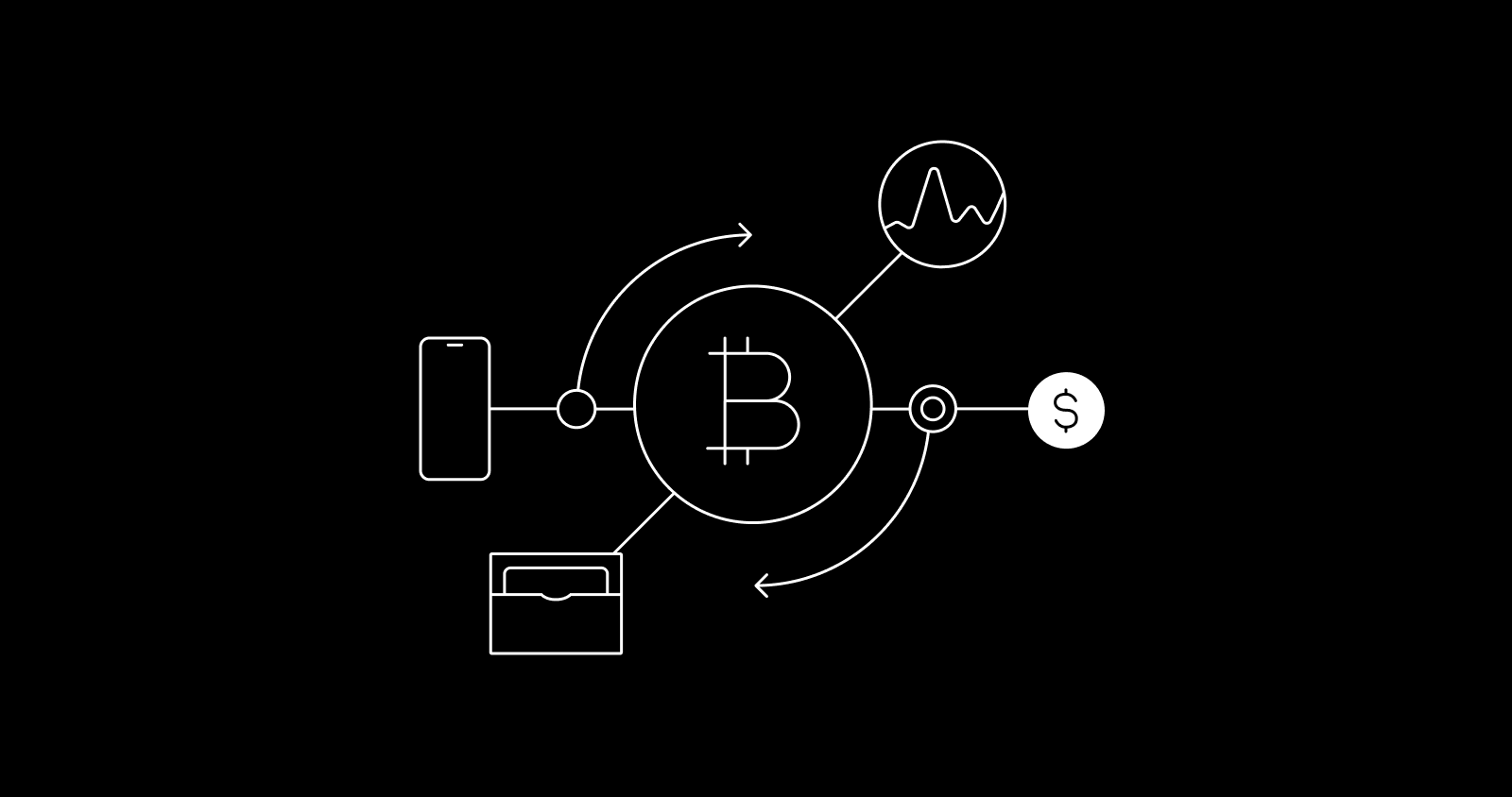 Hướng dẫn người mới 101: Cách mua crypto
