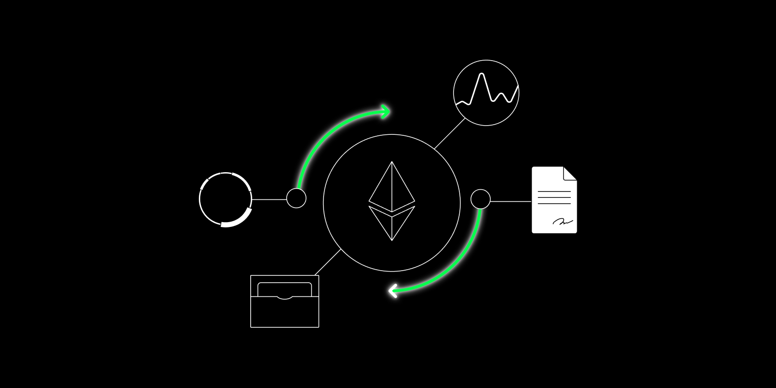 Ethereum Upgrade