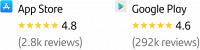 Appstorerating.png App store and Google Play store ratings