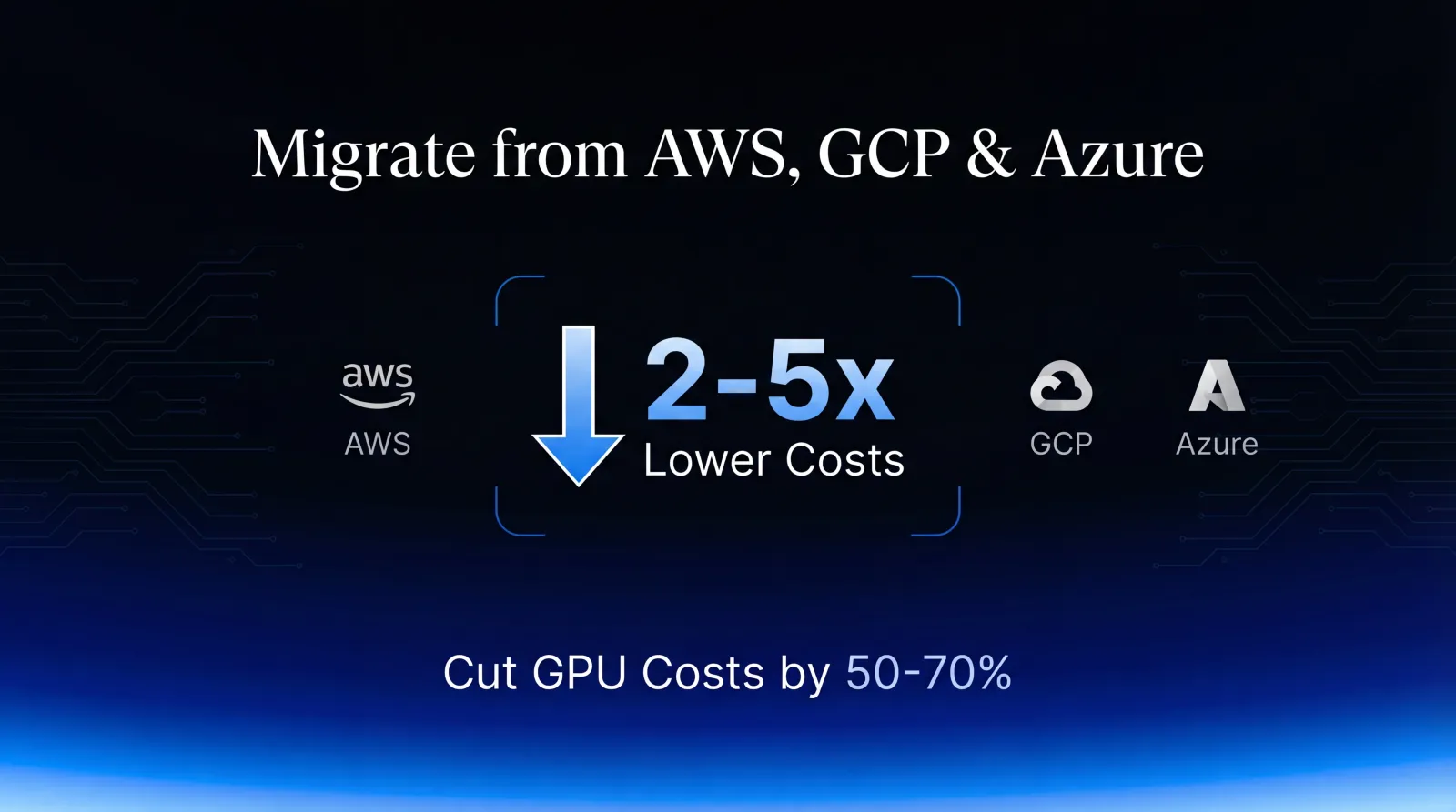 How to Migrate Your AI Workloads from AWS, GCP, and Azure to Alternative GPU Clouds