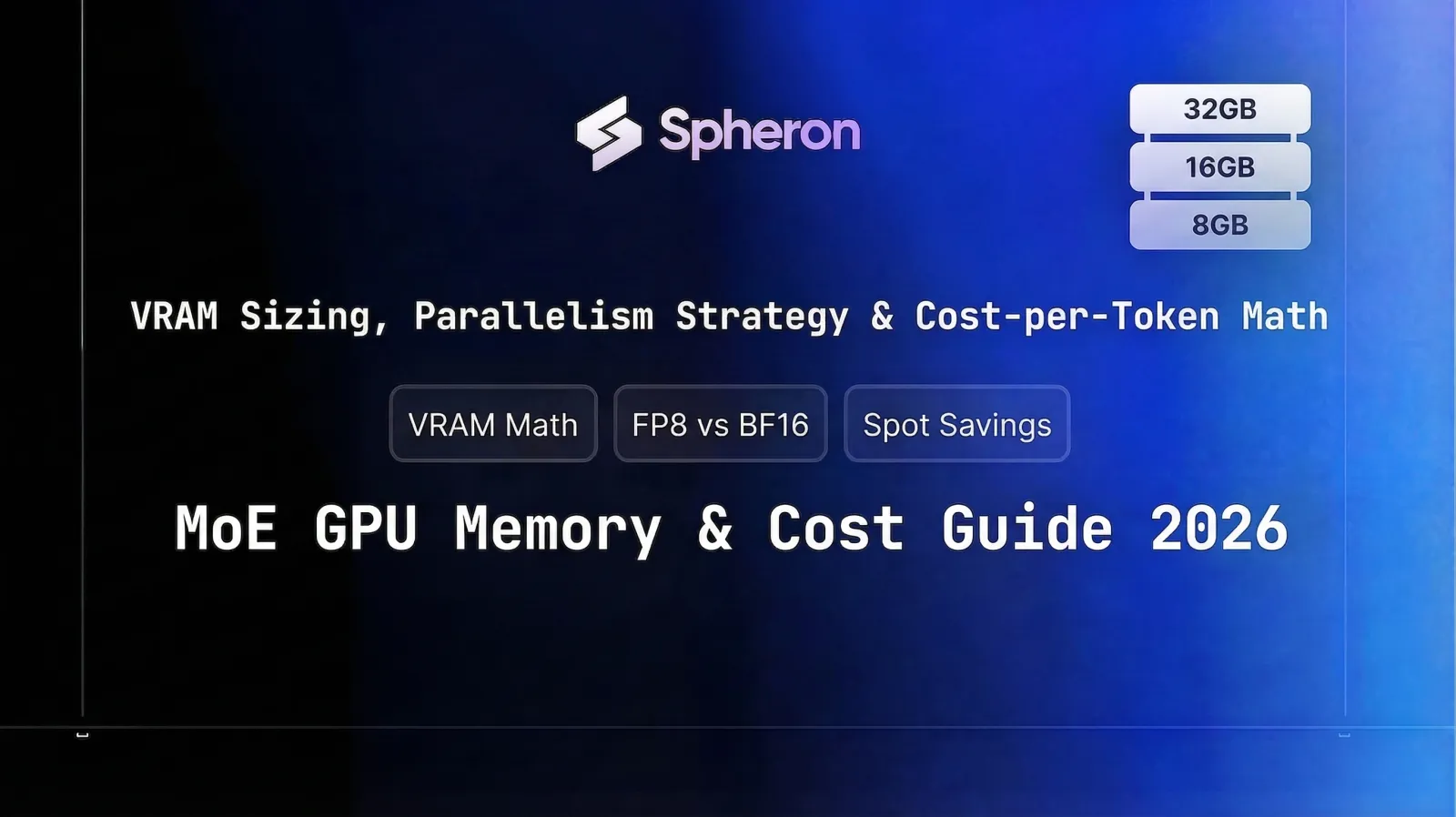 MoE Model Inference on GPU Cloud: Expert Parallelism, Memory, and Cost (2026)