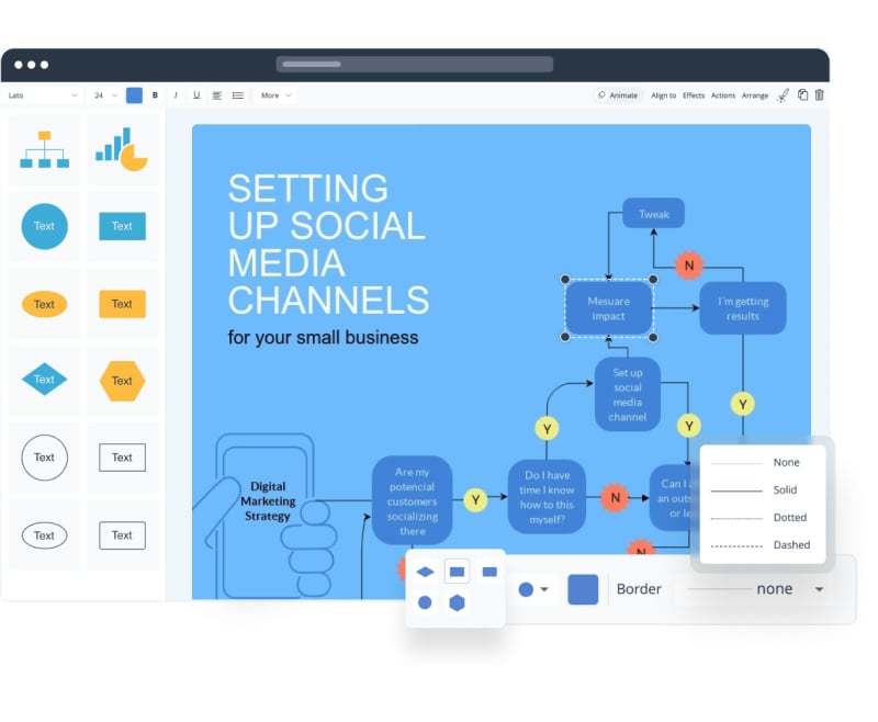 Customize every aspect of your flowchart to fit your vision and theme