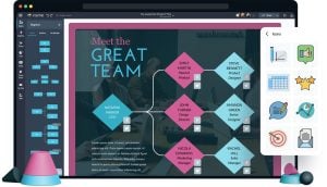 Free Online Flowchart Maker for Professional Flowcharts
