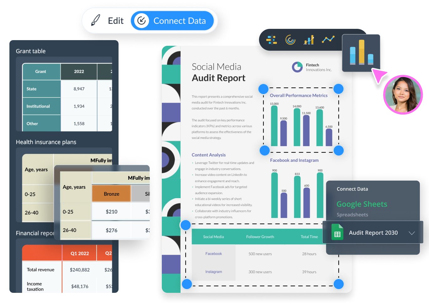 Access powerful data visualization tools